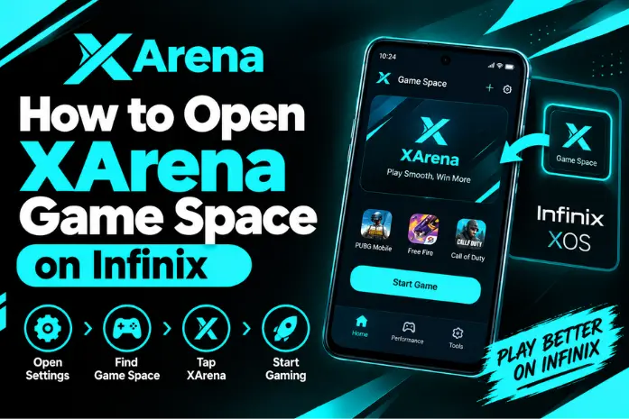 2. Visual tutorial illustrating the process to open X-Arena game space on Infinix smartphones, with highlighted steps.